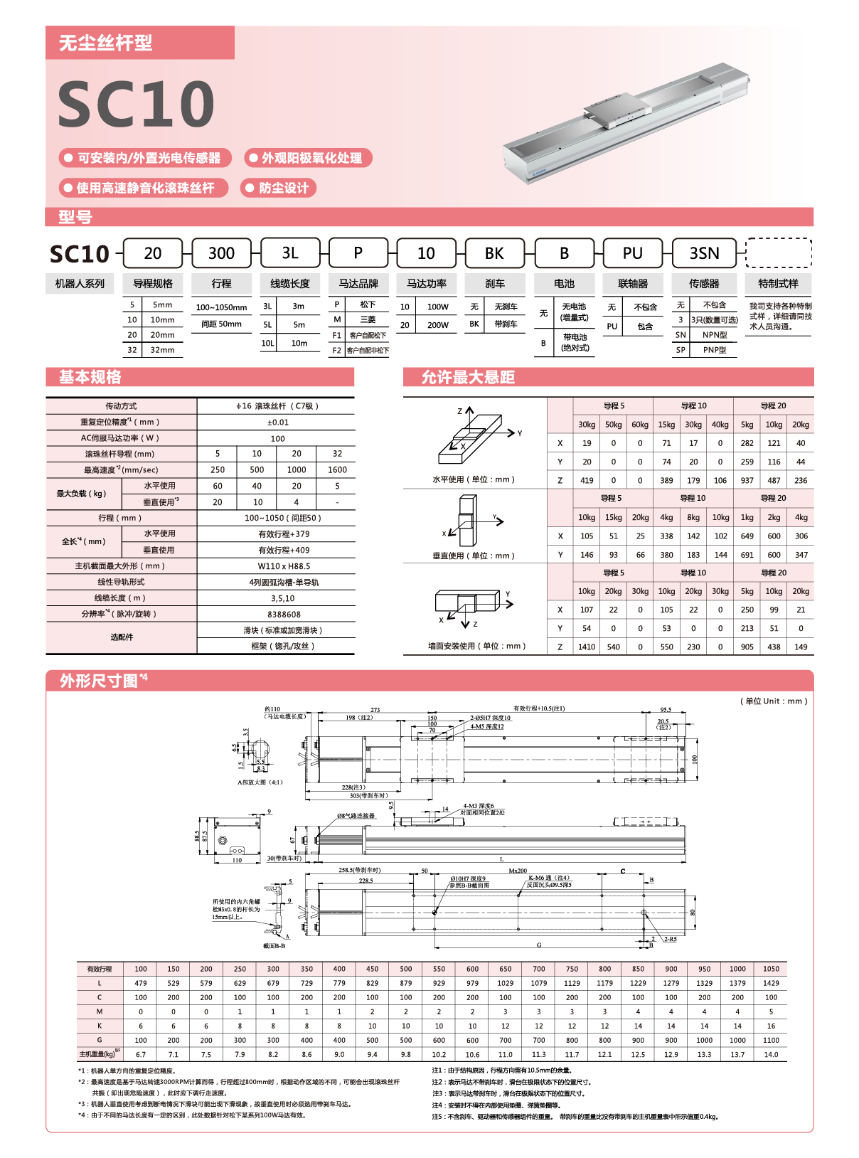 九五至尊游戏最新网站 -- 官方入口