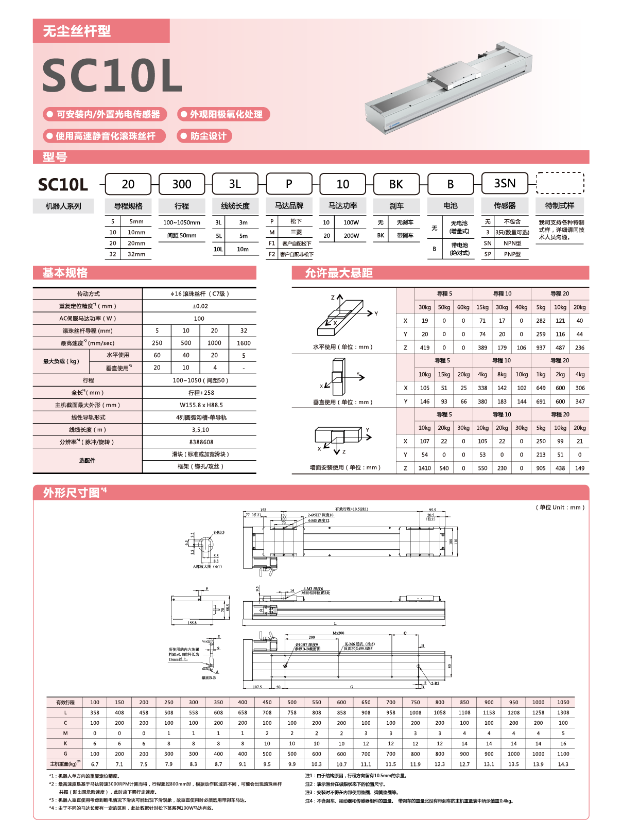 九五至尊游戏最新网站 -- 官方入口