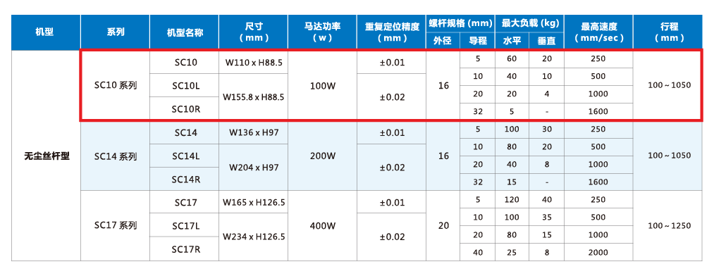 九五至尊游戏最新网站 -- 官方入口