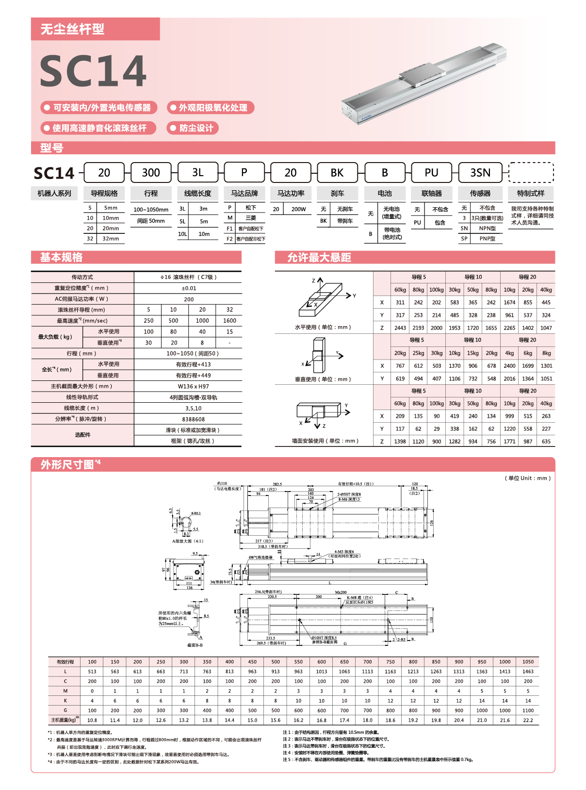 九五至尊游戏最新网站 -- 官方入口