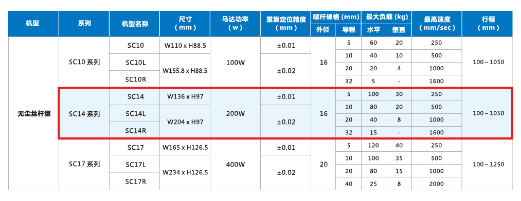 九五至尊游戏最新网站 -- 官方入口