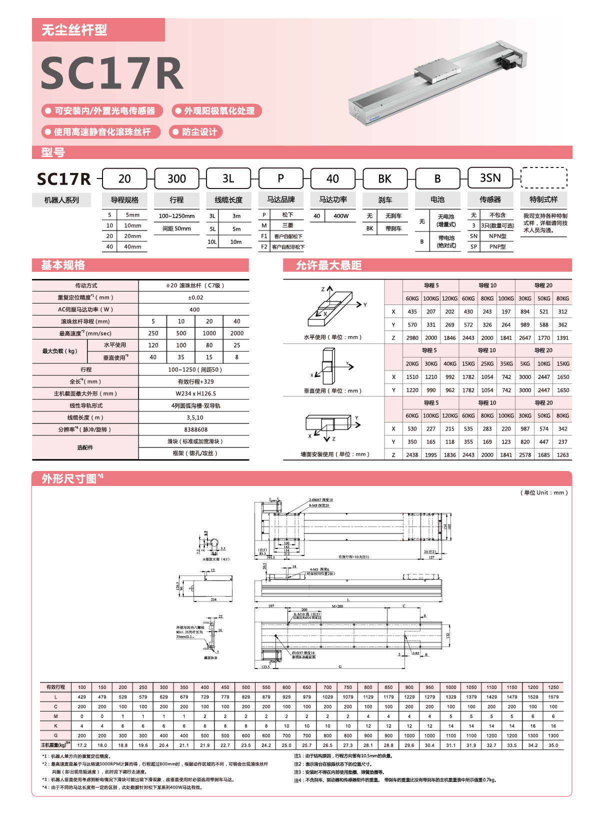 九五至尊游戏最新网站 -- 官方入口