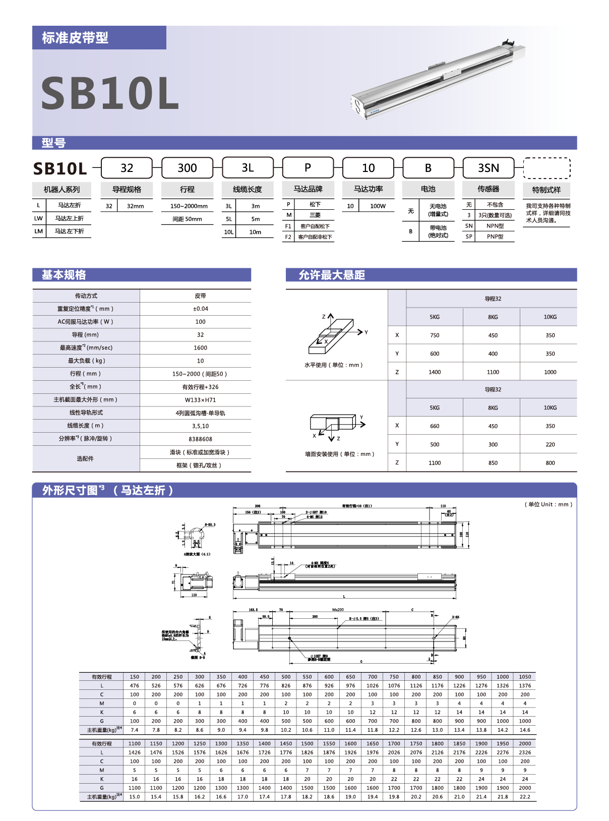 九五至尊游戏最新网站 -- 官方入口