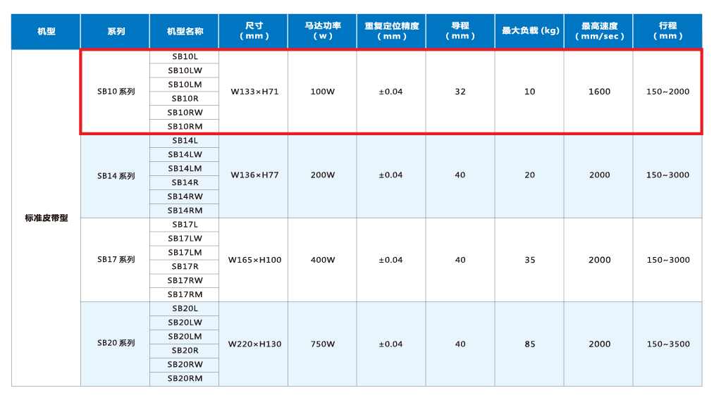 九五至尊游戏最新网站 -- 官方入口