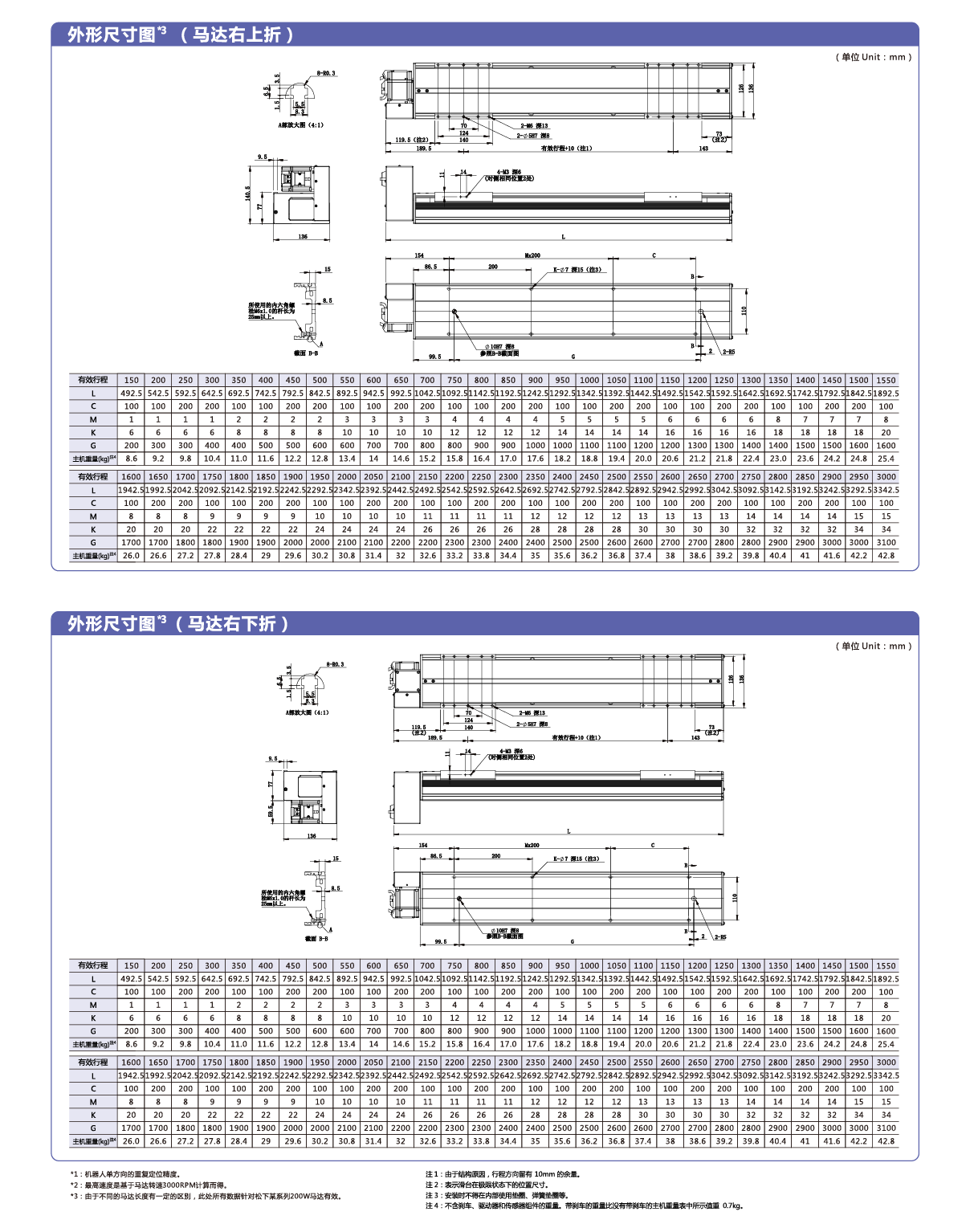 九五至尊游戏最新网站 -- 官方入口