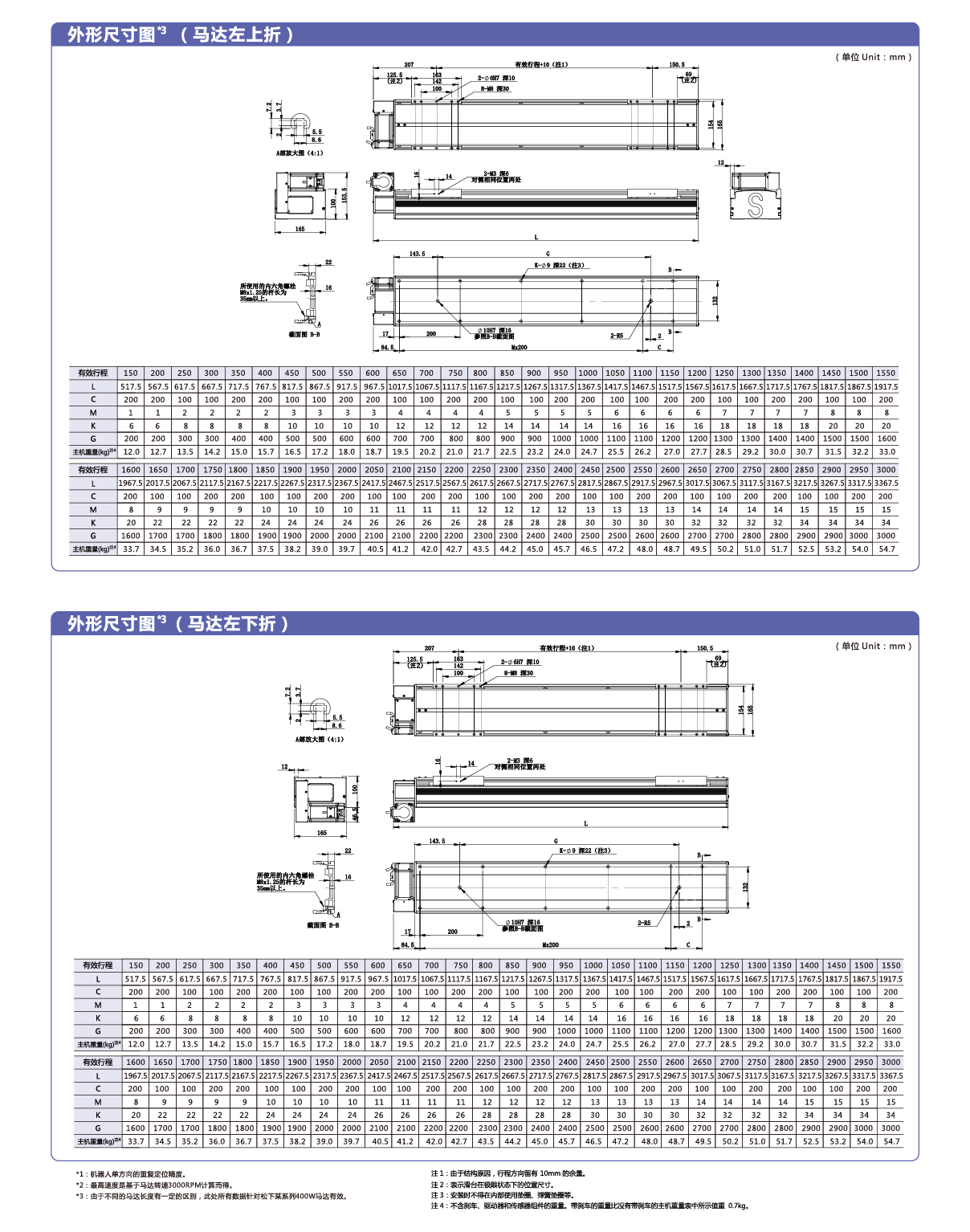 九五至尊游戏最新网站 -- 官方入口