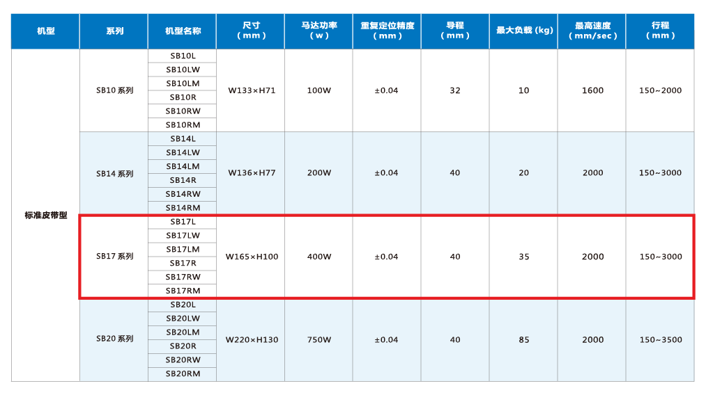 九五至尊游戏最新网站 -- 官方入口