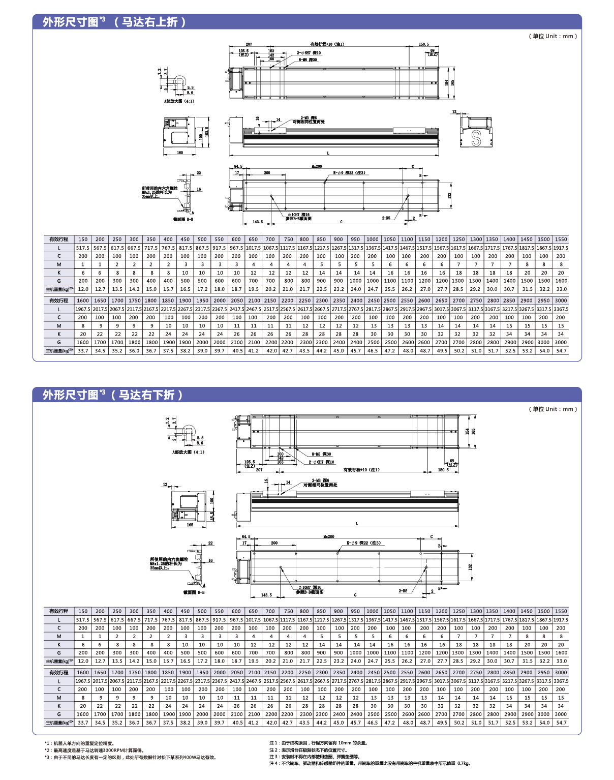 九五至尊游戏最新网站 -- 官方入口