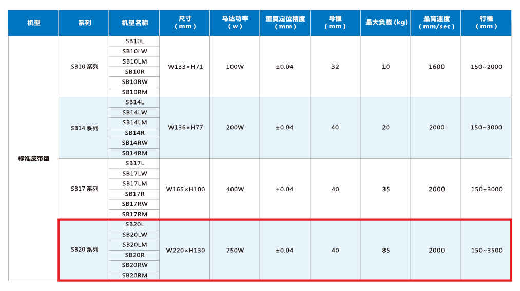 九五至尊游戏最新网站 -- 官方入口