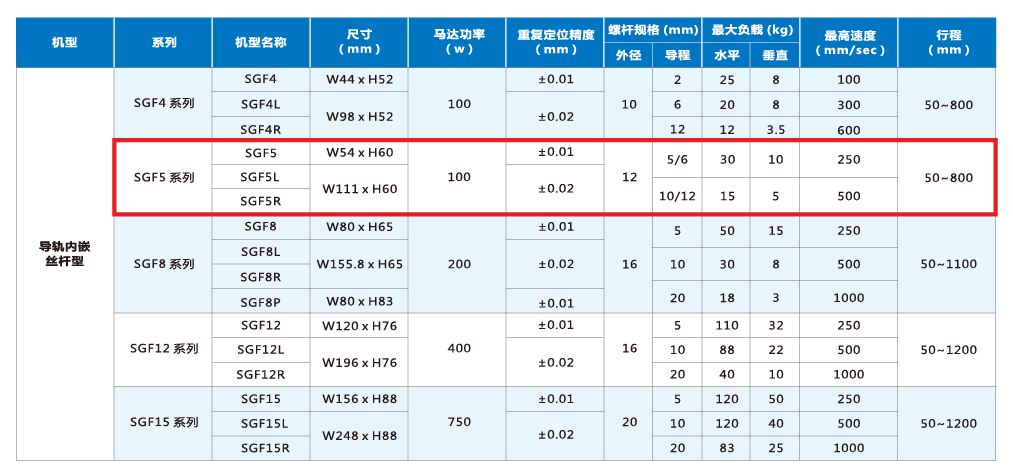 九五至尊游戏最新网站 -- 官方入口