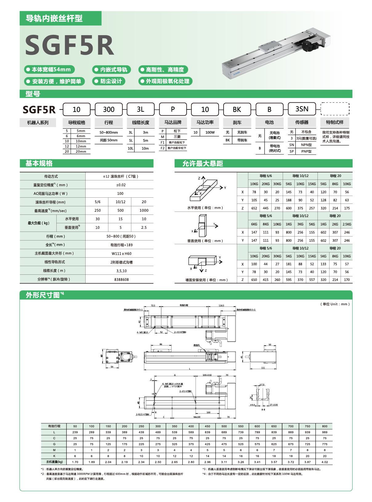 九五至尊游戏最新网站 -- 官方入口