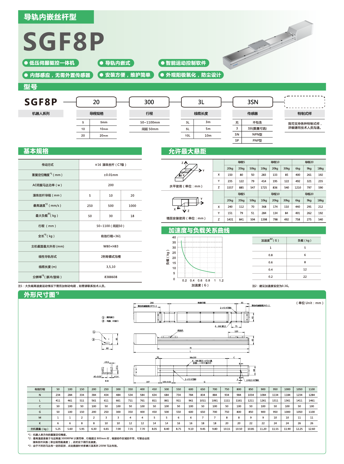 九五至尊游戏最新网站 -- 官方入口