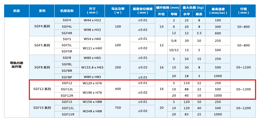 九五至尊游戏最新网站 -- 官方入口