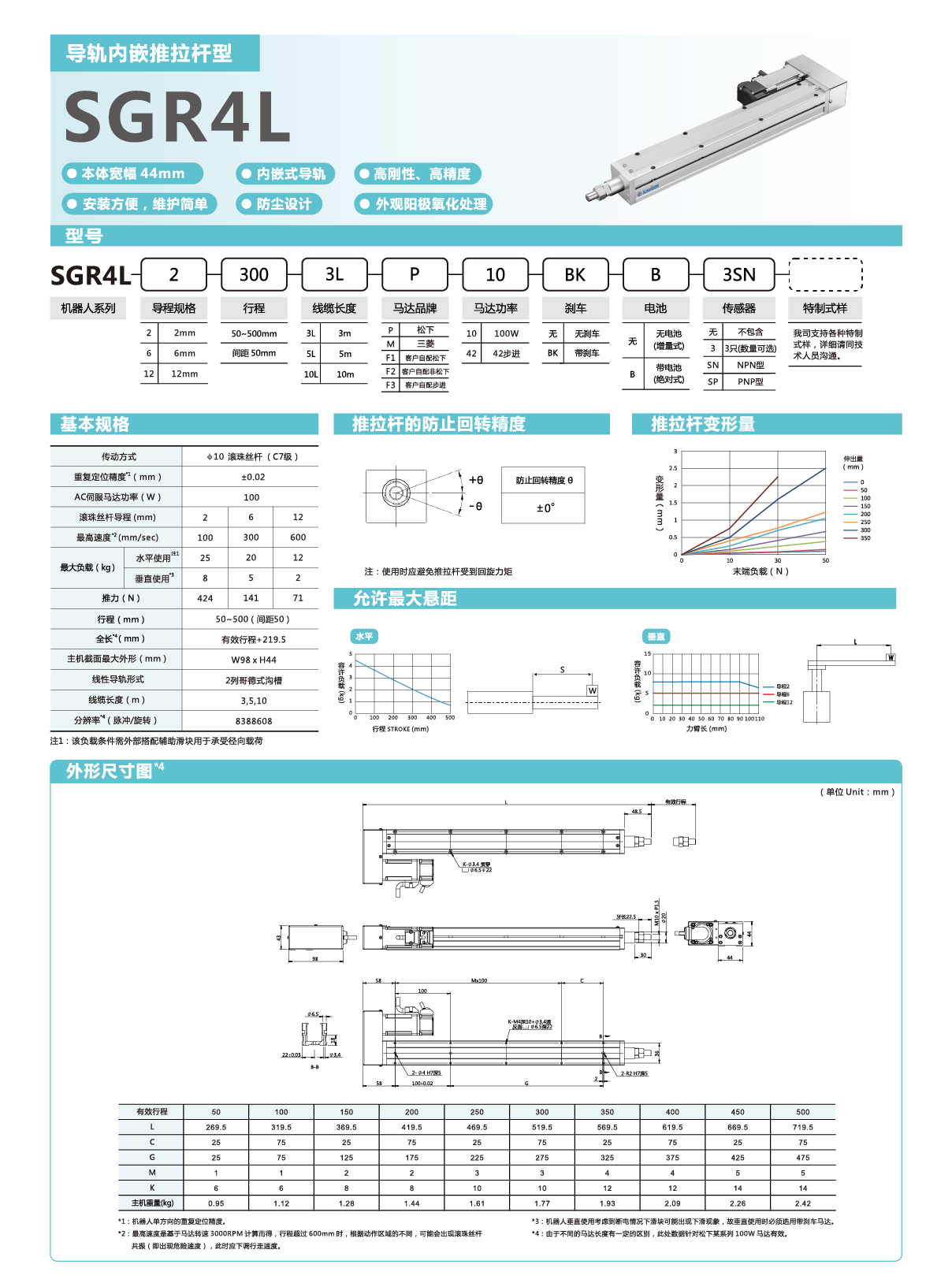 九五至尊游戏最新网站 -- 官方入口