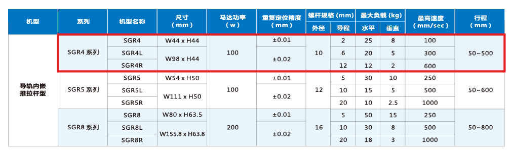 九五至尊游戏最新网站 -- 官方入口