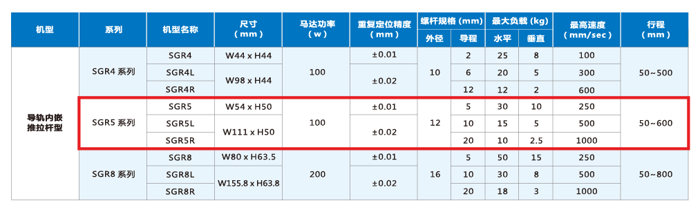 九五至尊游戏最新网站 -- 官方入口