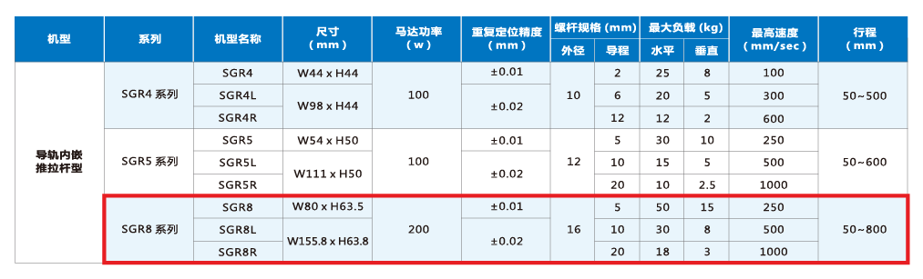 九五至尊游戏最新网站 -- 官方入口