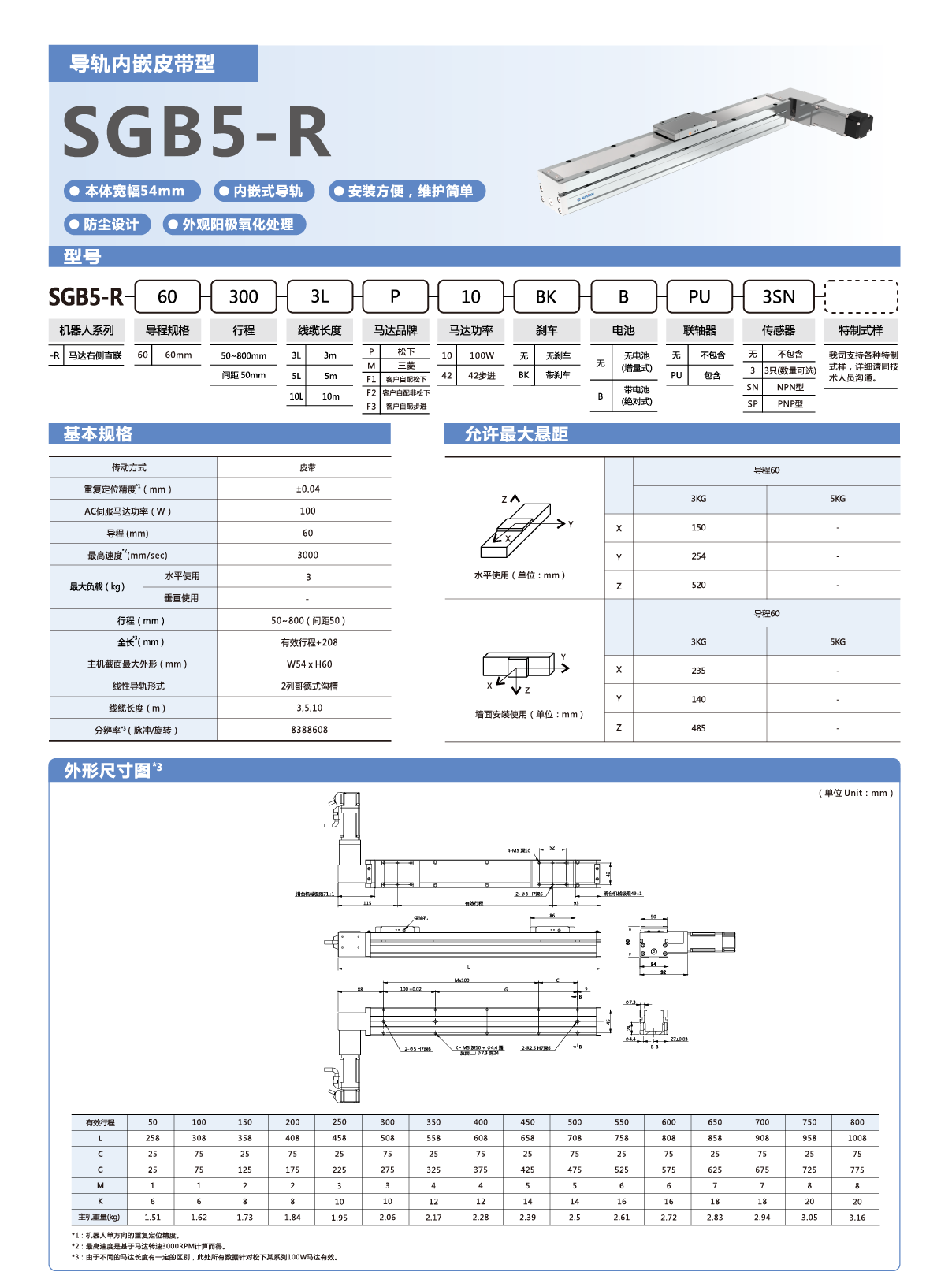 九五至尊游戏最新网站 -- 官方入口