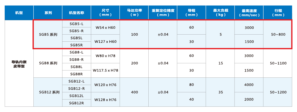 九五至尊游戏最新网站 -- 官方入口