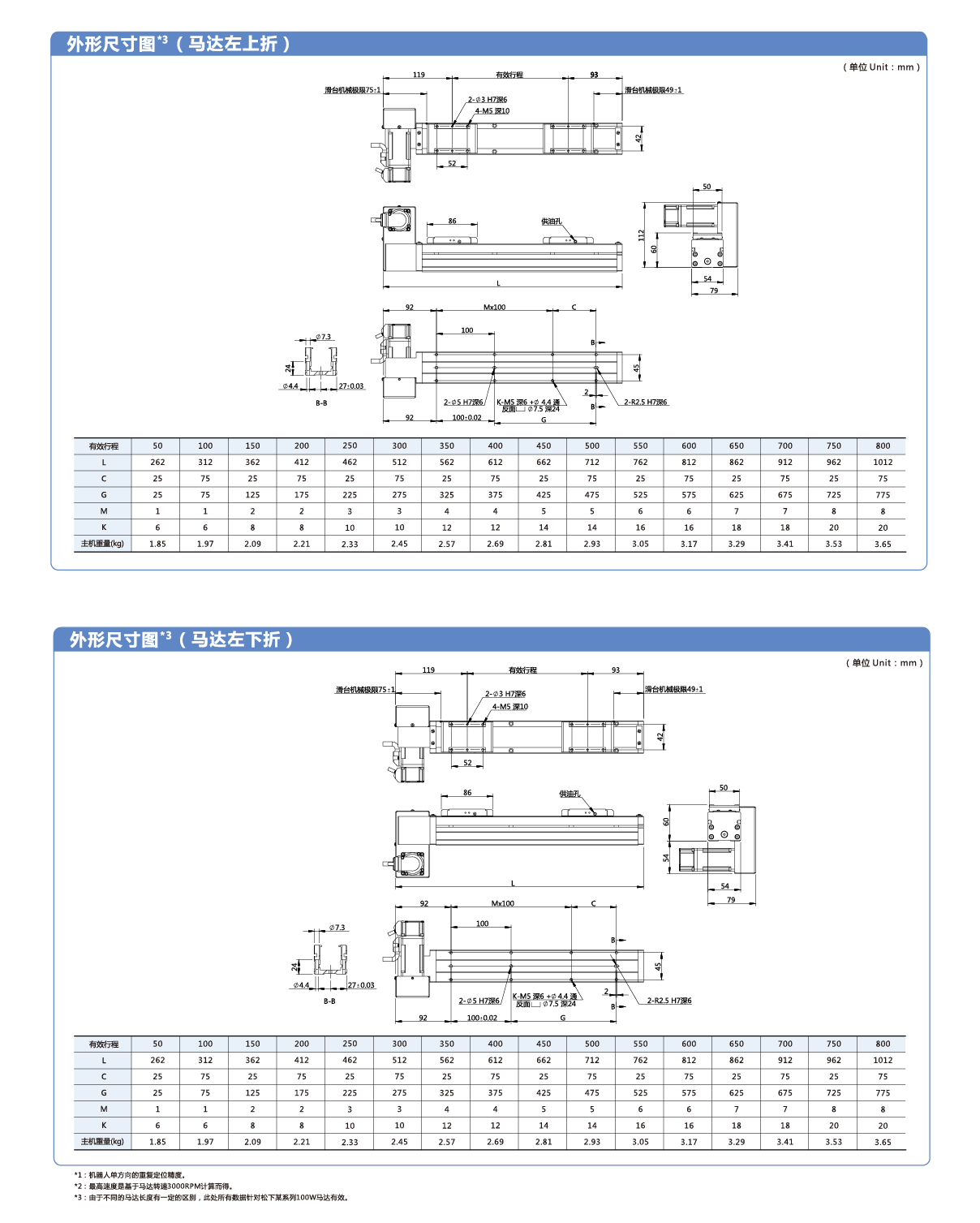 九五至尊游戏最新网站 -- 官方入口