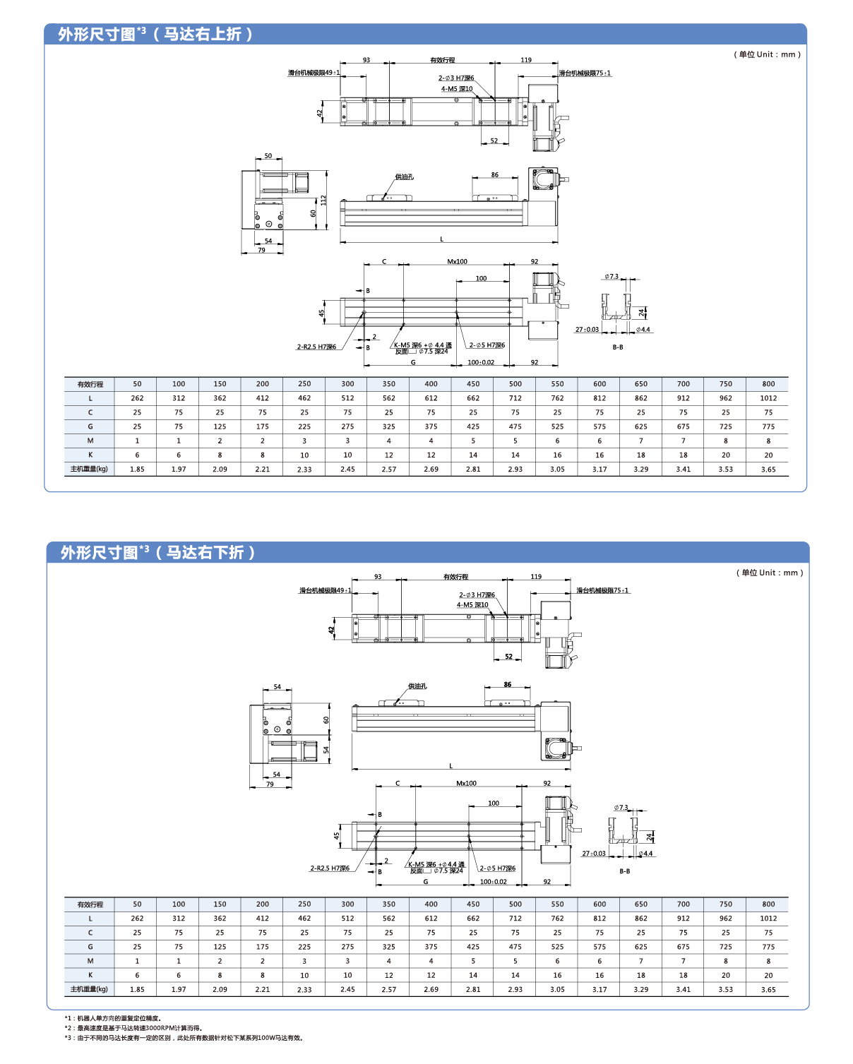 九五至尊游戏最新网站 -- 官方入口