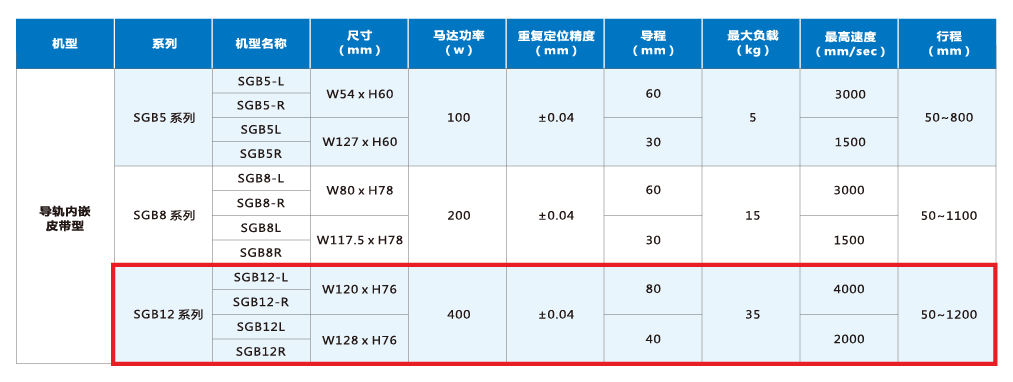 九五至尊游戏最新网站 -- 官方入口