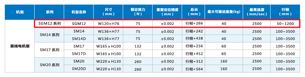 九五至尊游戏最新网站 -- 官方入口