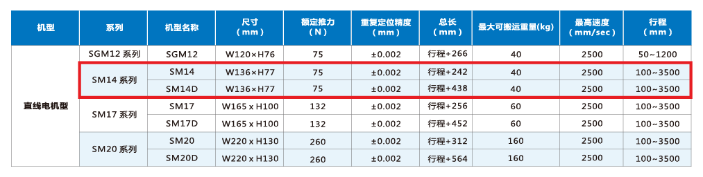 九五至尊游戏最新网站 -- 官方入口