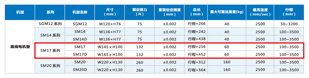 九五至尊游戏最新网站 -- 官方入口