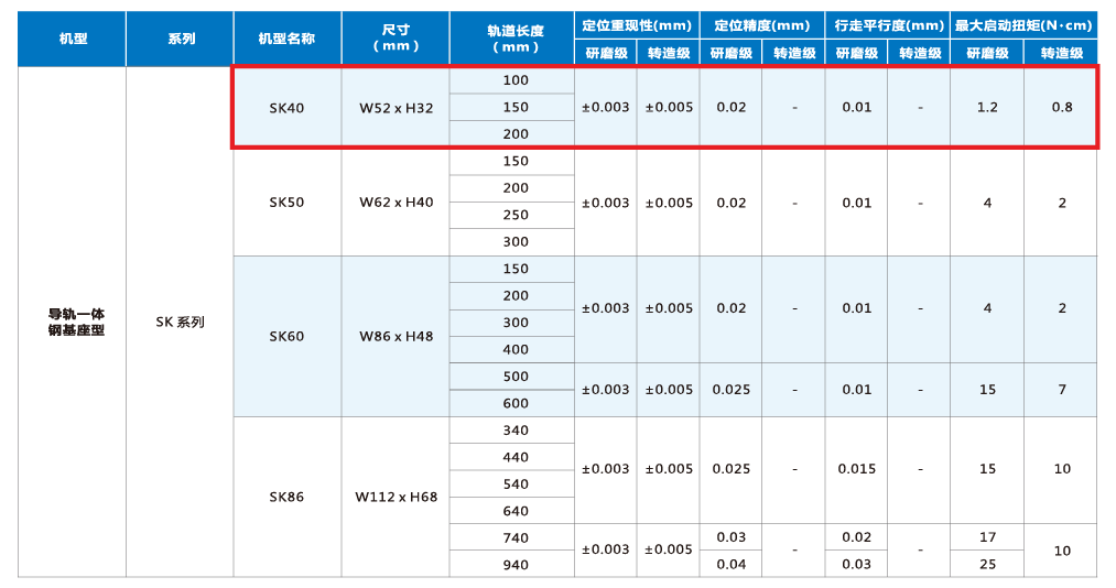 九五至尊游戏最新网站 -- 官方入口