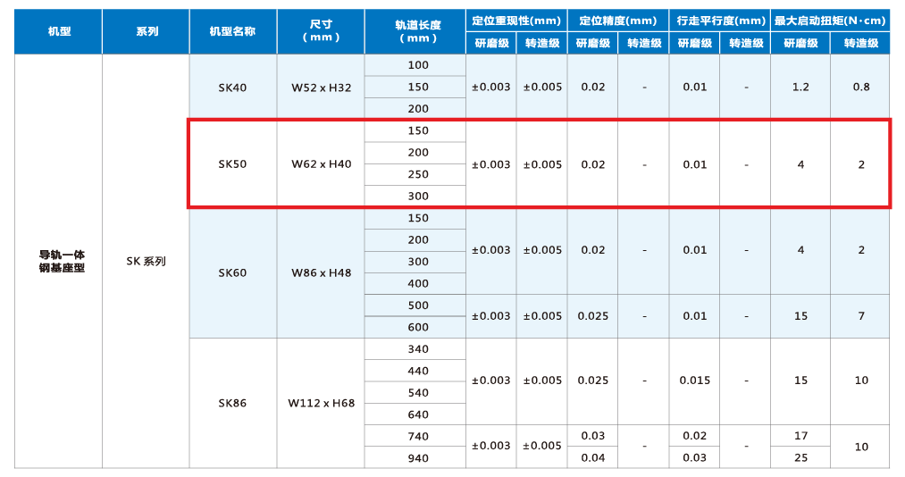 九五至尊游戏最新网站 -- 官方入口