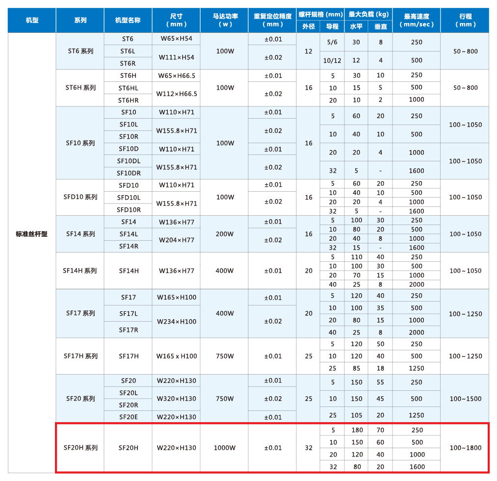 九五至尊游戏最新网站 -- 官方入口