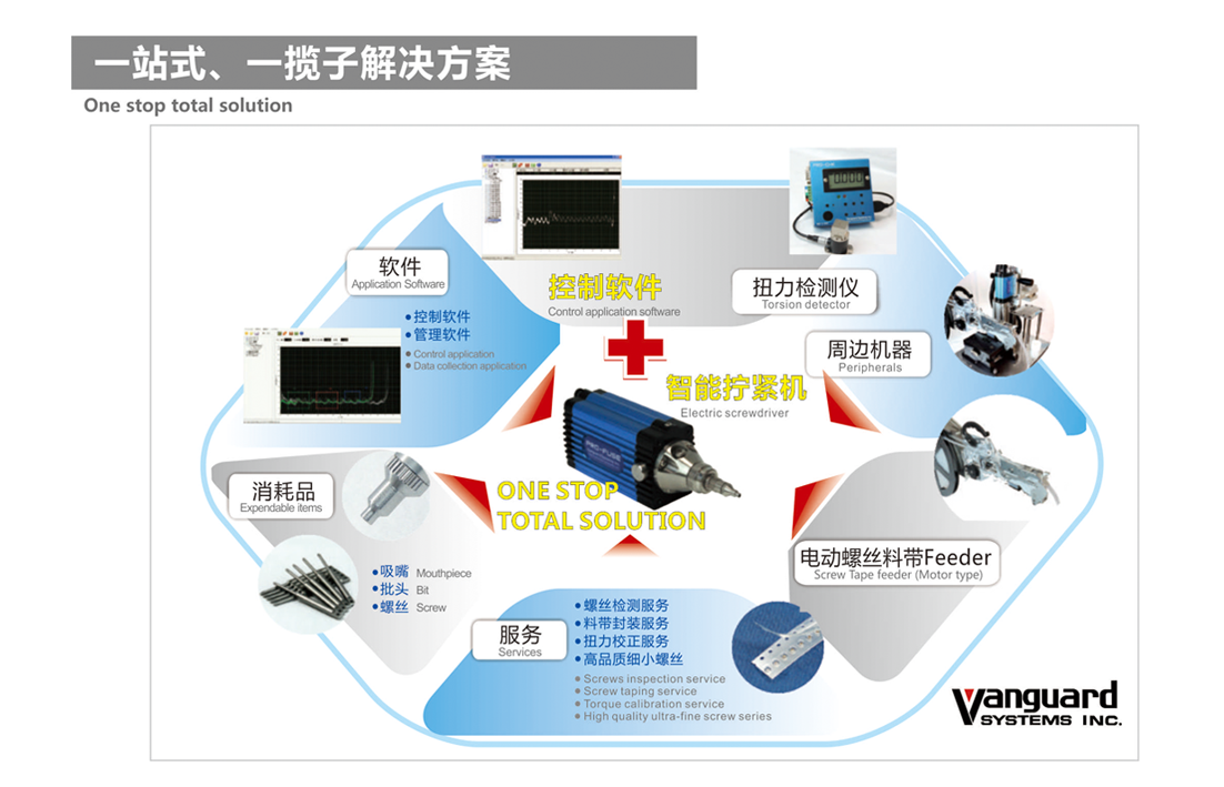 九五至尊游戏最新网站 -- 官方入口