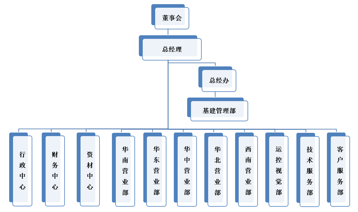 九五至尊游戏最新网站 -- 官方入口